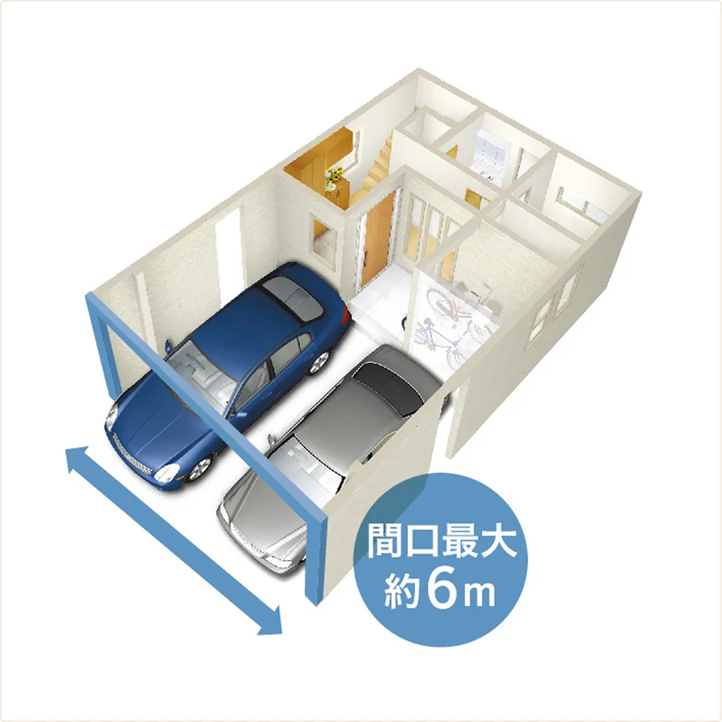 最大間口6mで、大型車2台並列駐車可能