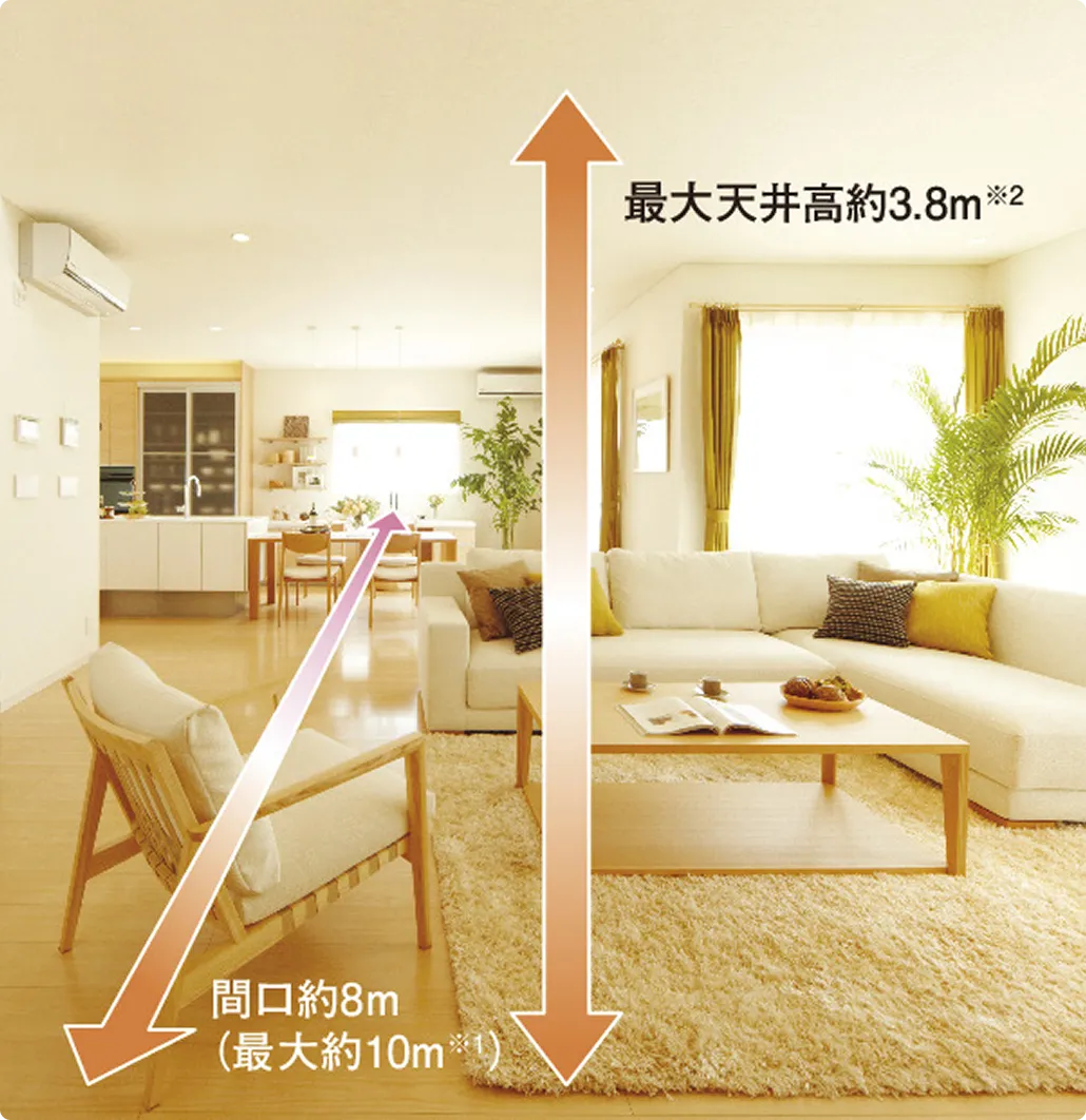 最大10m柱なし／最大天井高さ3.8mの空間