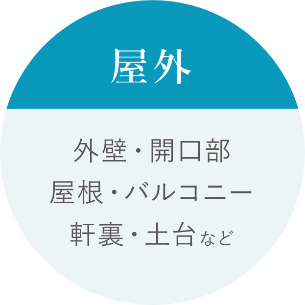 建物20年保証-無料住宅検査-屋外